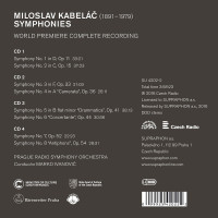 Miloslav Kabeláč Symphonies Complete